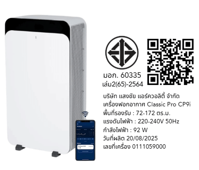 เครื่องฟอกอากาศ BLUEAIR รุ่น CLASSIC PRO CP9I (เหมาะกับพื้นที่ 72-172 ตร.ม.)_6
